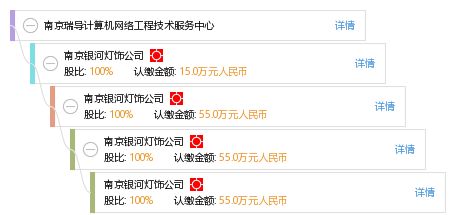 南京瑞導(dǎo)計算機網(wǎng)絡(luò)工程技術(shù)服務(wù)中心 數(shù)字化時代的堅實技術(shù)后盾