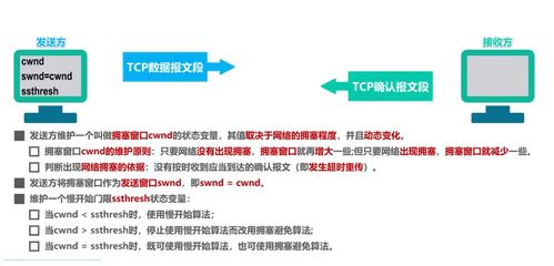 UDP與TCP的對比及TCP流量控制與擁塞控制詳解