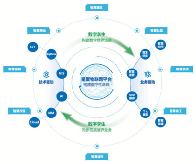 喜報|華正信息榮獲“電子與智能化工程專業(yè)承包壹級”資質(zhì)，深化物聯(lián)網(wǎng)技術(shù)研發(fā)