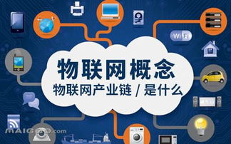 物聯(lián)網(wǎng)卡 連接萬物的數(shù)字鑰匙與技術研發(fā)的核心要素